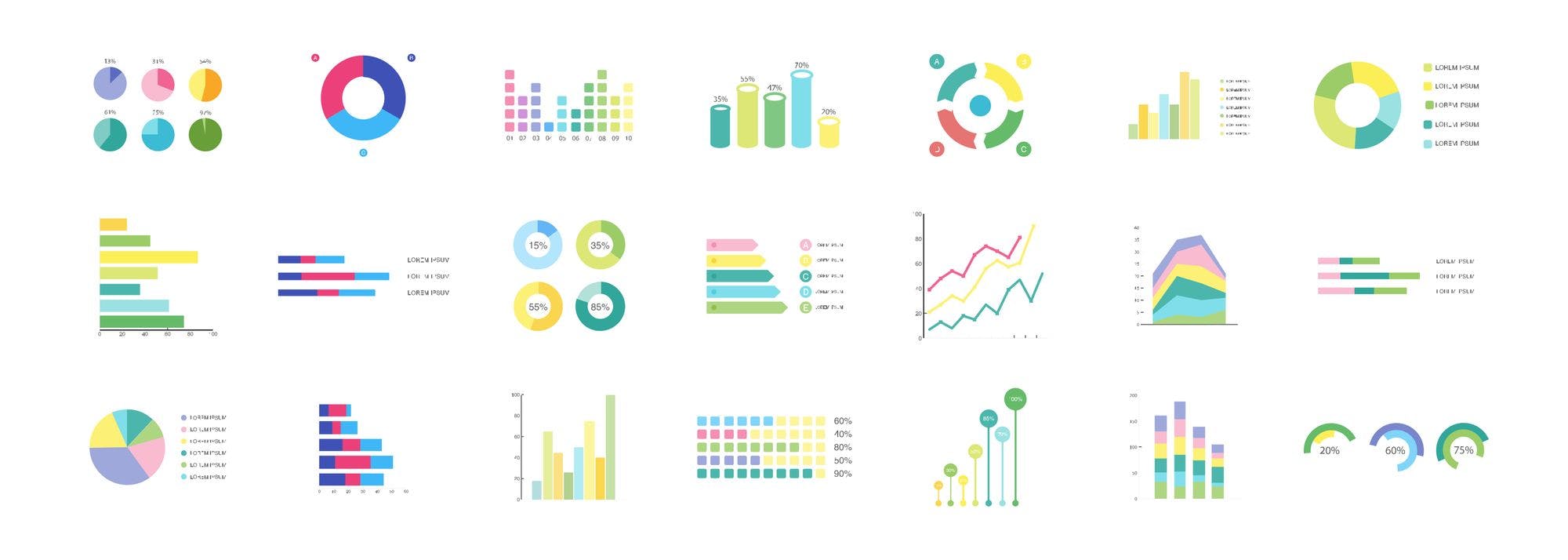 Don't accidentally mislead yourself with graphs