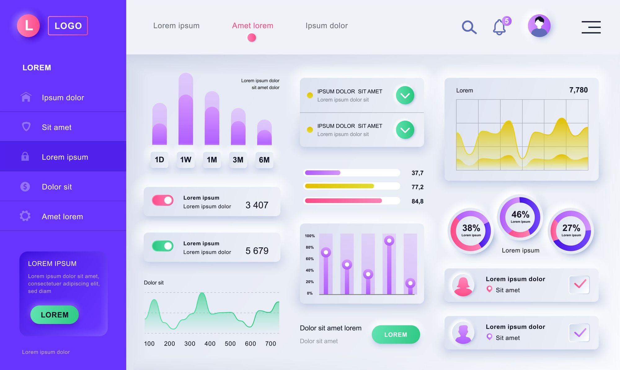 I started SaaS companies in 2013 and 2021. Here's how things have changed