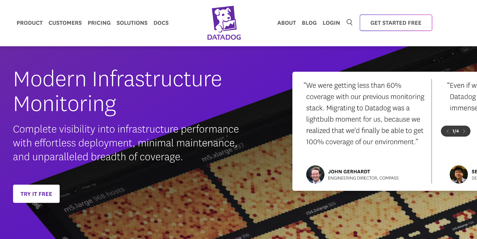 Datadog