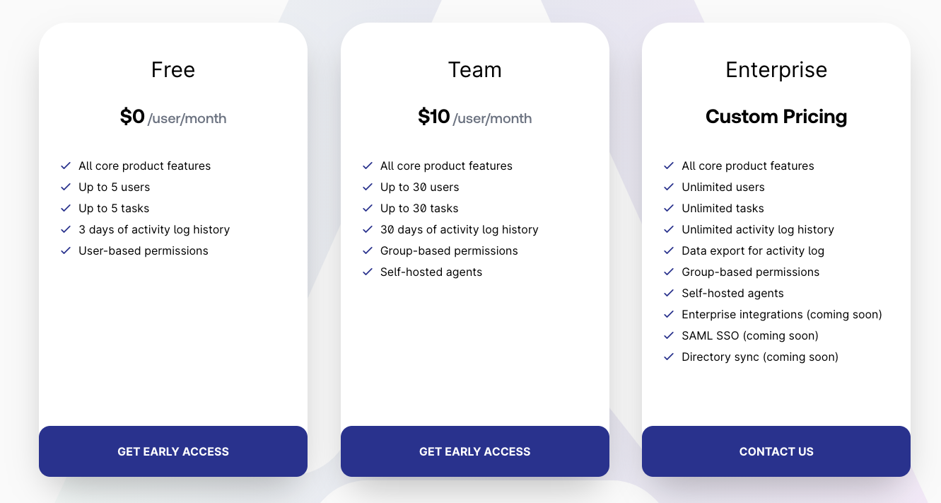 Airplane Pricing plans