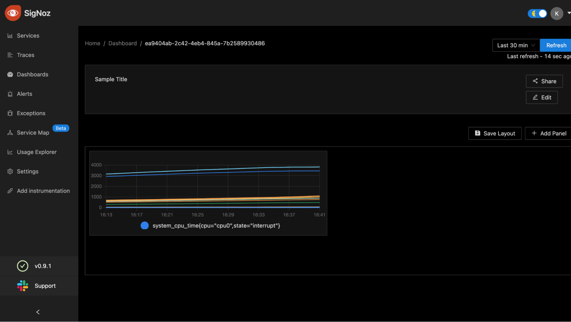 Dashboards