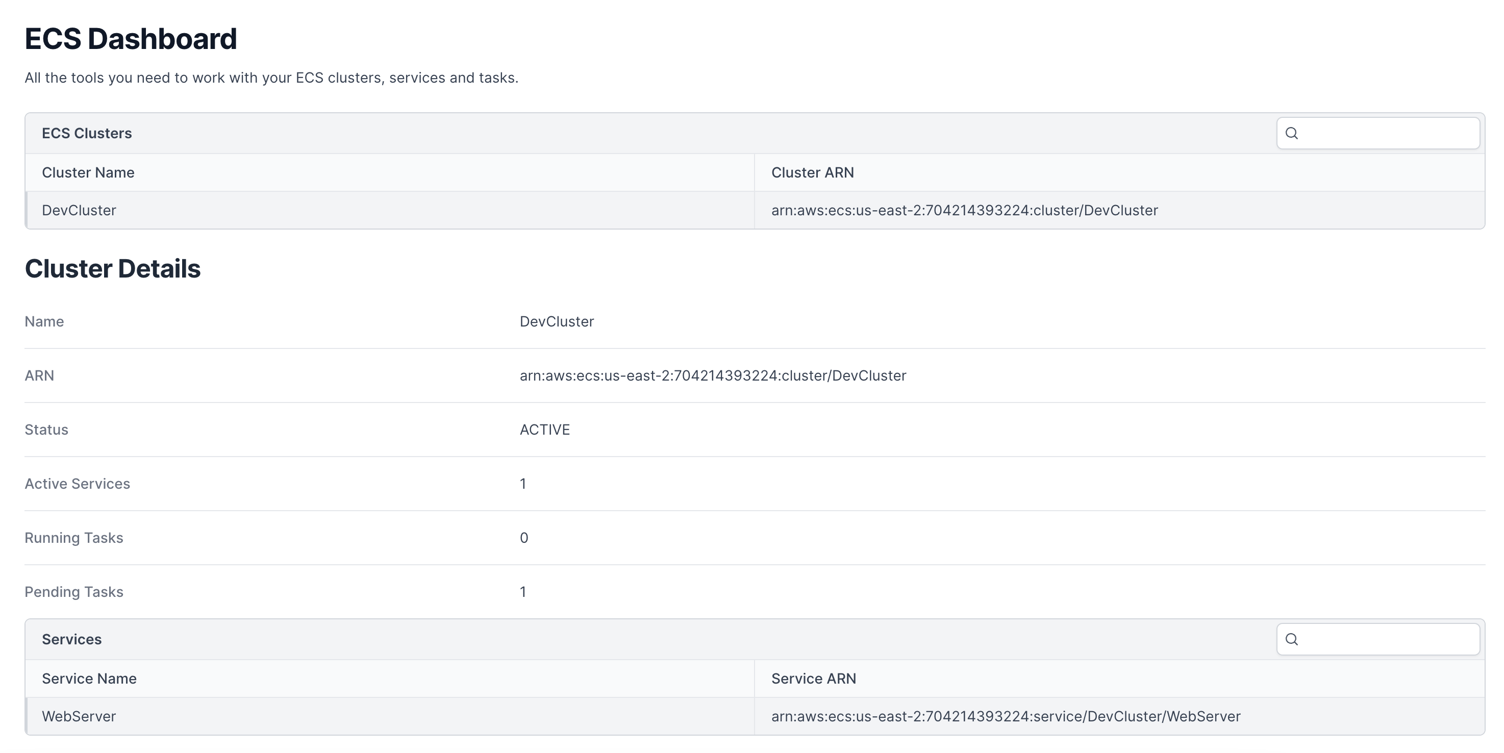 AWS ECS dashboard