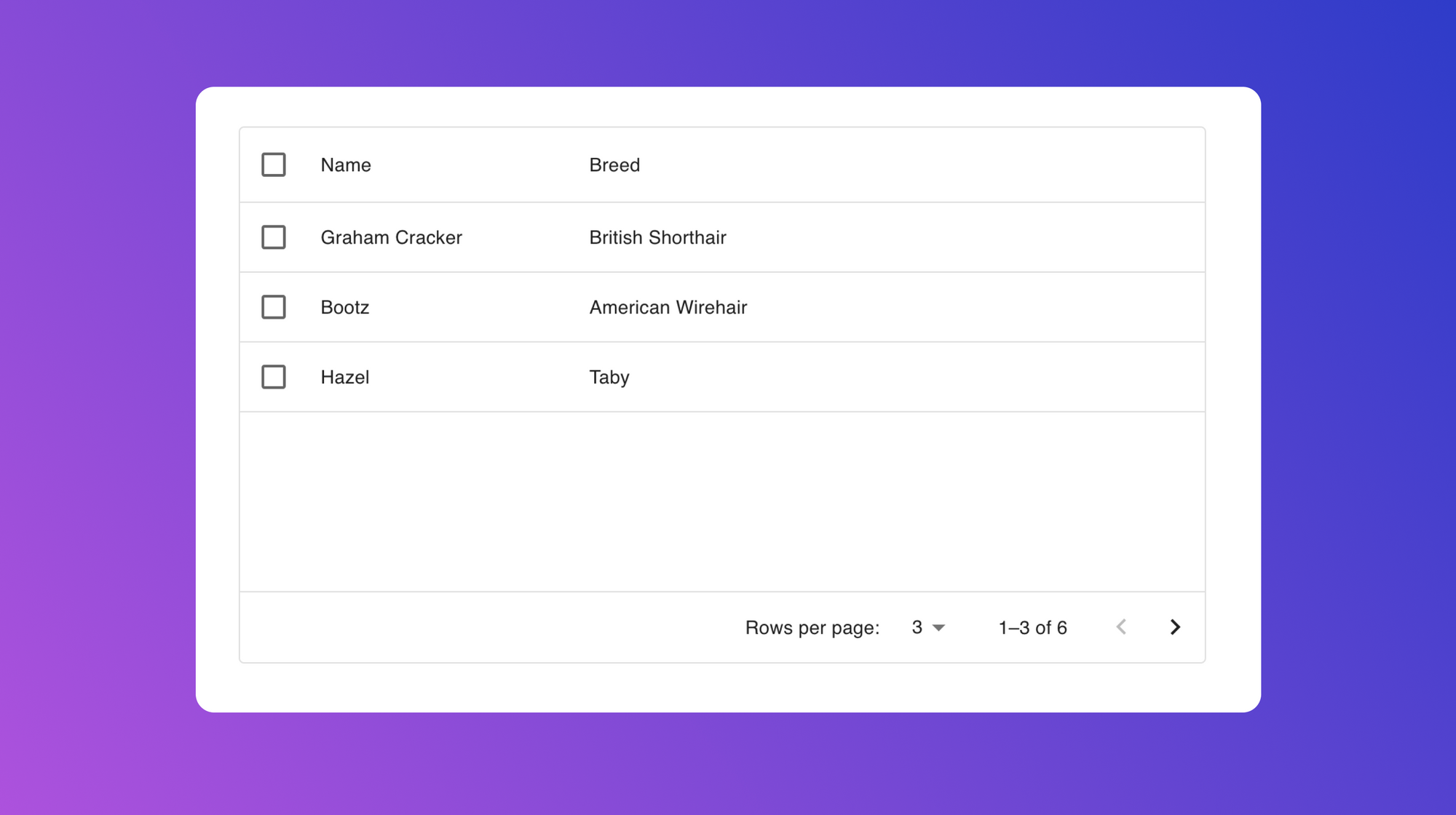 How to create a table in Material UI