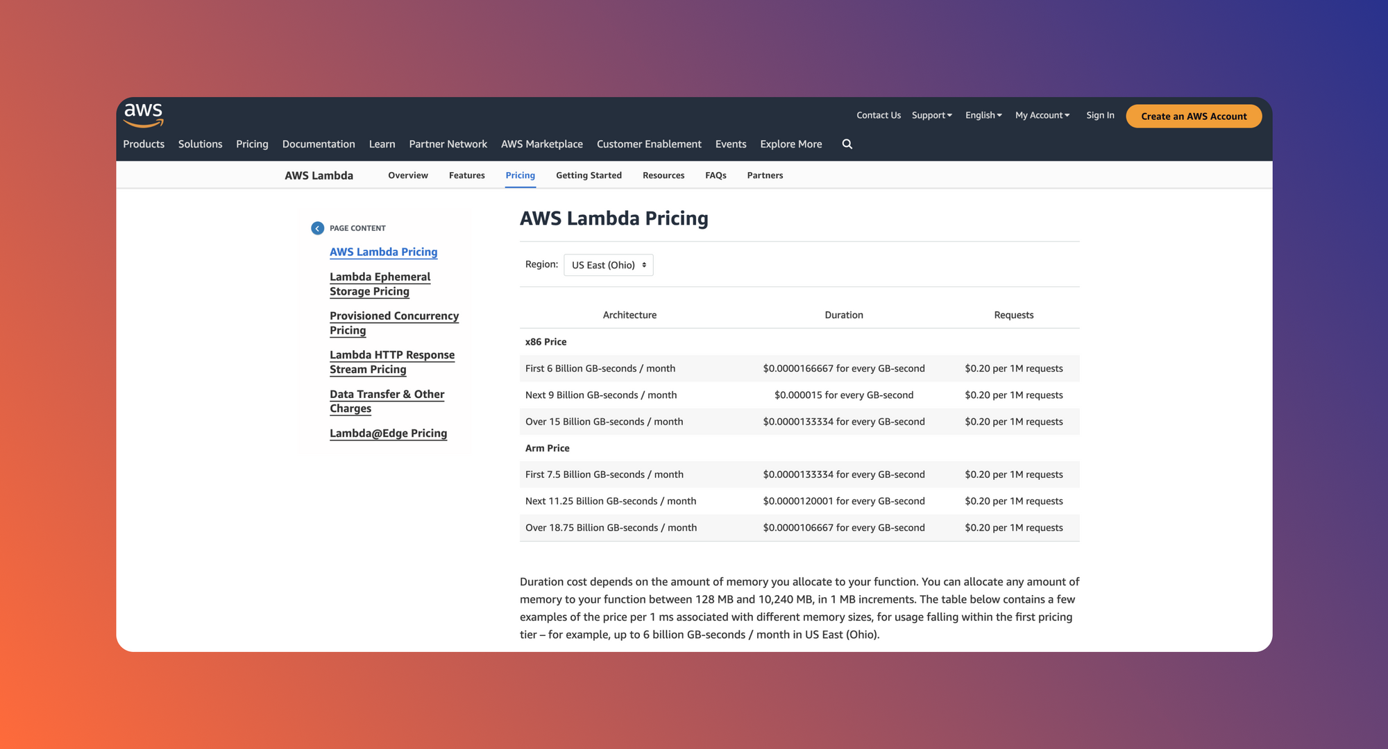 AWS Lambda pricing explained