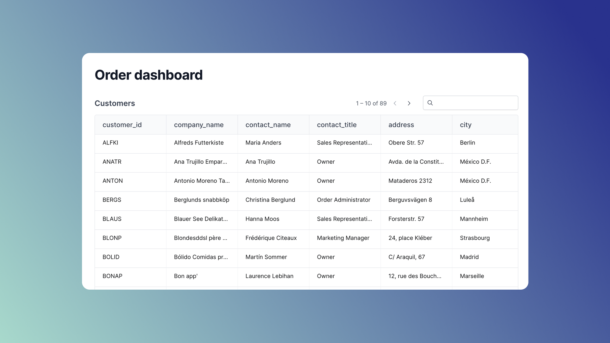 Creating and customizing a Material UI navbar