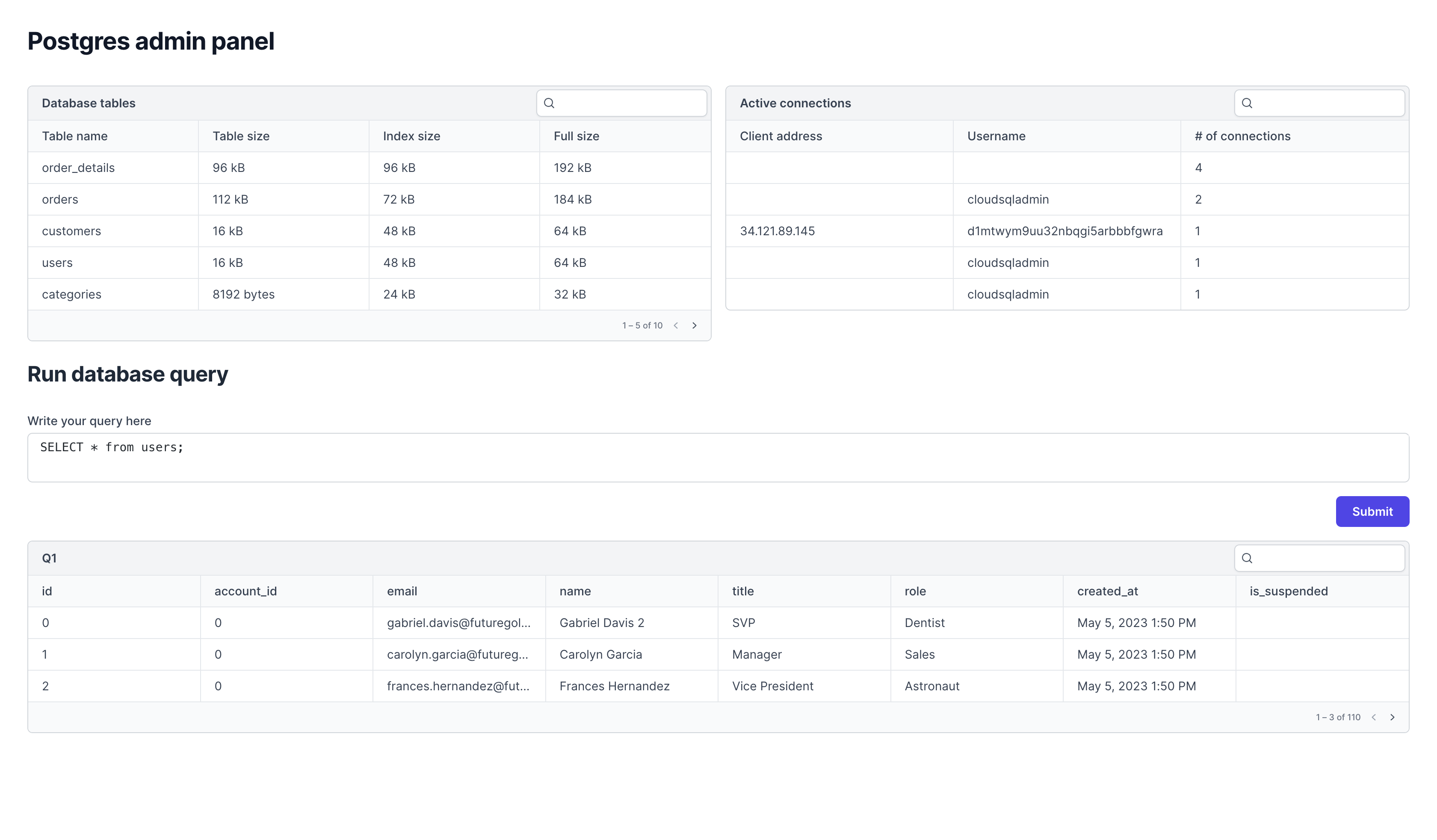 Template for Postgres admin panel