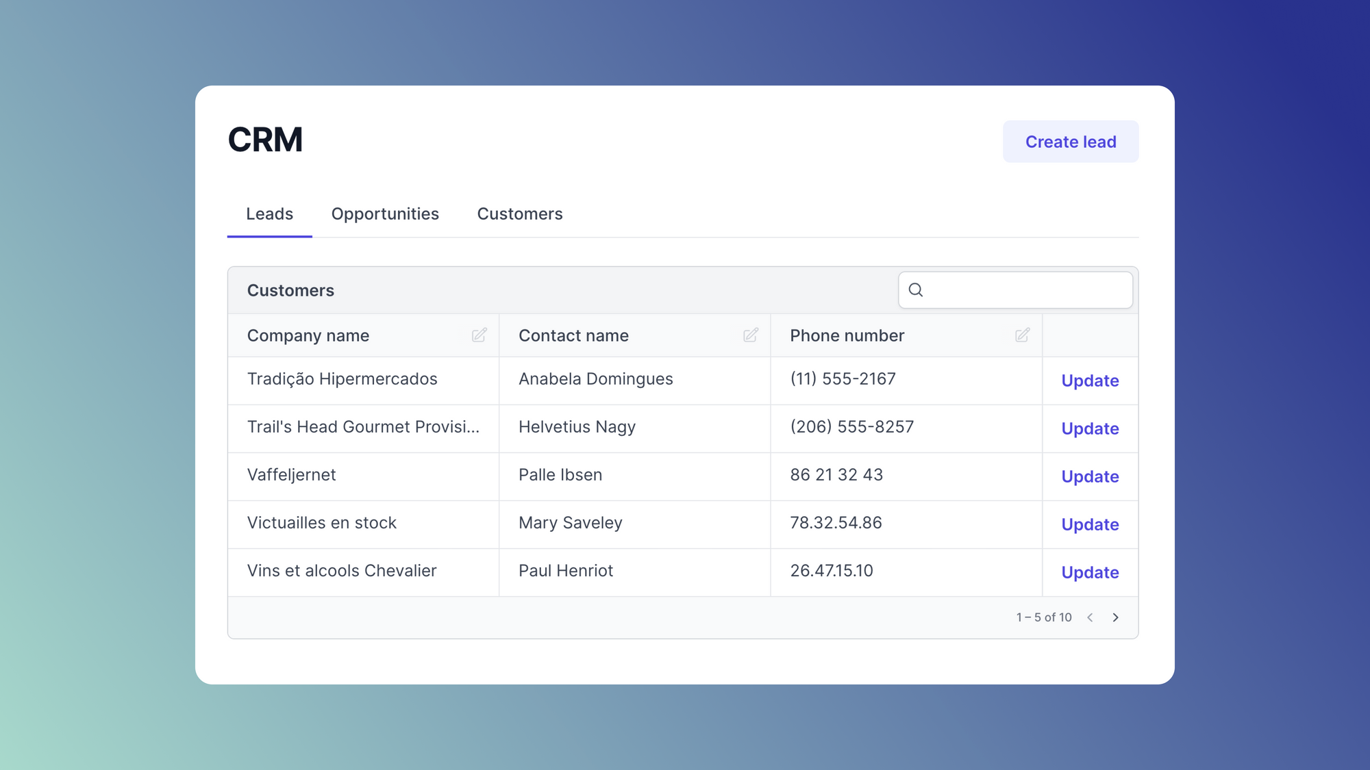 React vs Vue: which for building admin panels?